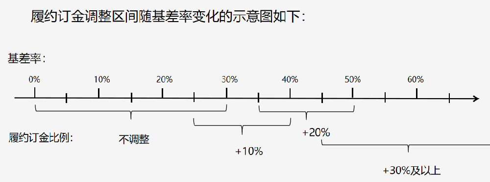 风控图片.png